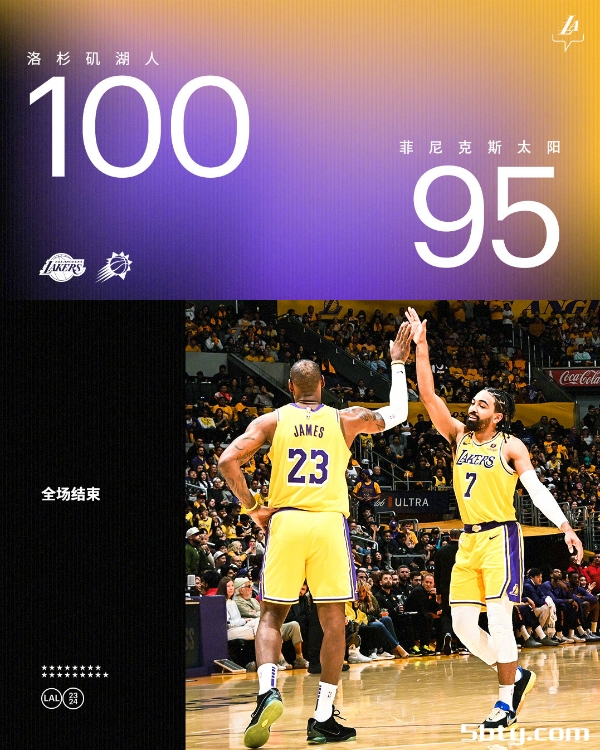 NBA战报：湖人100-95战胜太阳，老詹21+8+9浓眉30+13，杜兰特39+11