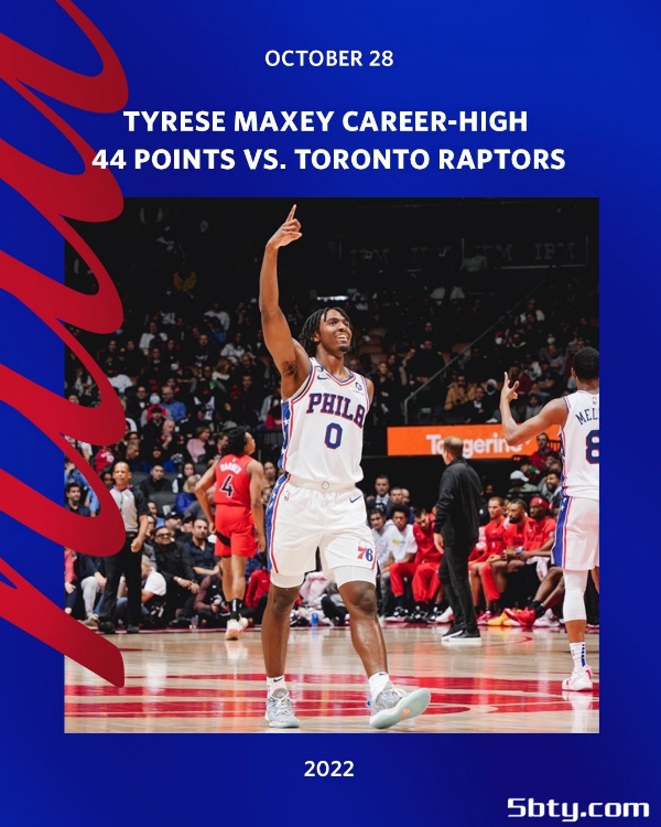 NBA常规赛：76人114-107击败猛龙赛季首胜，大帝马克西合砍68分，哈登继续缺阵