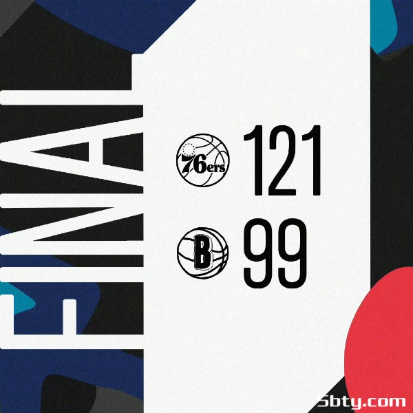 NBA常规赛:76人121-99击败篮网,恩比德32+12+9,马克西25+10