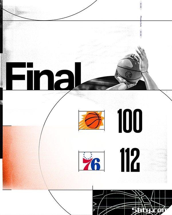NBA常规赛:太阳100-112不敌76人,恩比德26+11马克西22+10