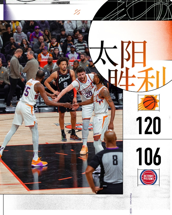 NBA常规赛:太阳120-106战胜活塞结束三连败,杜兰特41分,康宁汉姆26+6