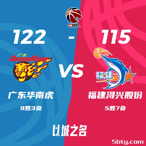 CBA常规赛：广东122-115击败福建，杜润旺27分周琦17分10板，杰曼33分13板