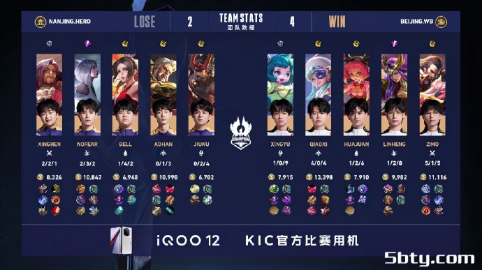 KPL世冠杯:北京WB 4-2 南京Hero久竞WB一穿四晋级决赛
