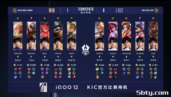 KPL世冠杯:北京WB 4-2 南京Hero久竞WB一穿四晋级决赛