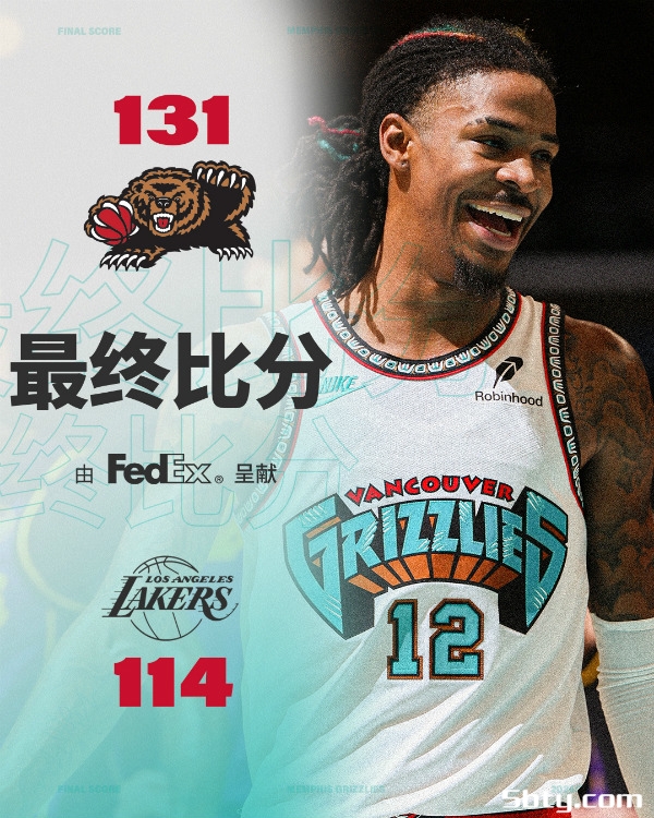 NBA常规赛：湖人114-131不敌灰熊，莫兰特20分，詹姆斯39+7+6