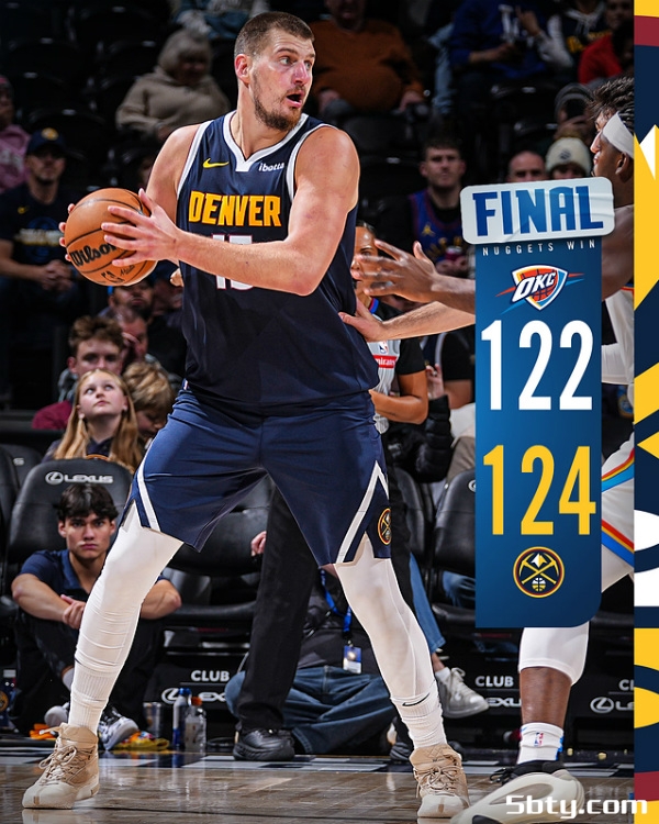 NBA常规赛:掘金124-122险胜雷霆,约基奇23+20+16,威斯布鲁克29+6+6