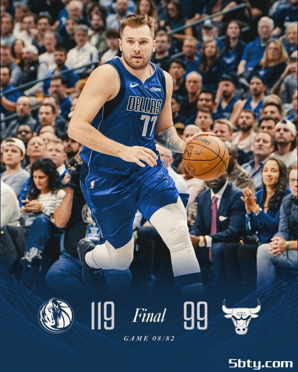 NBA常规赛：独行侠119-99击败公牛，东契奇27+7+13，欧文17分克莱13分