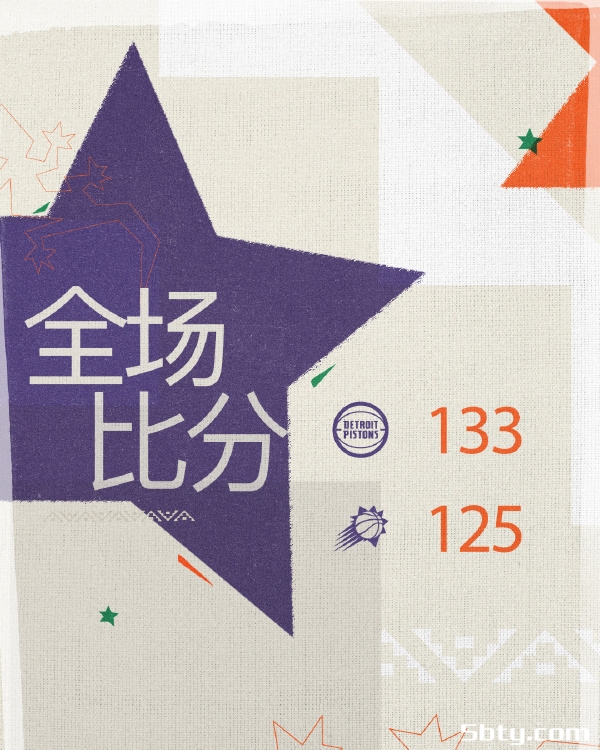 NBA常规赛：太阳125-133不敌活塞，杜兰特空砍43分，康宁汉姆28+13