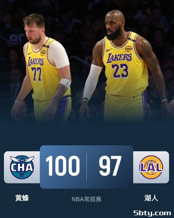 NBA常规赛：湖人97-100惜败黄蜂，布里奇斯三球合砍56分，老詹26+7+11