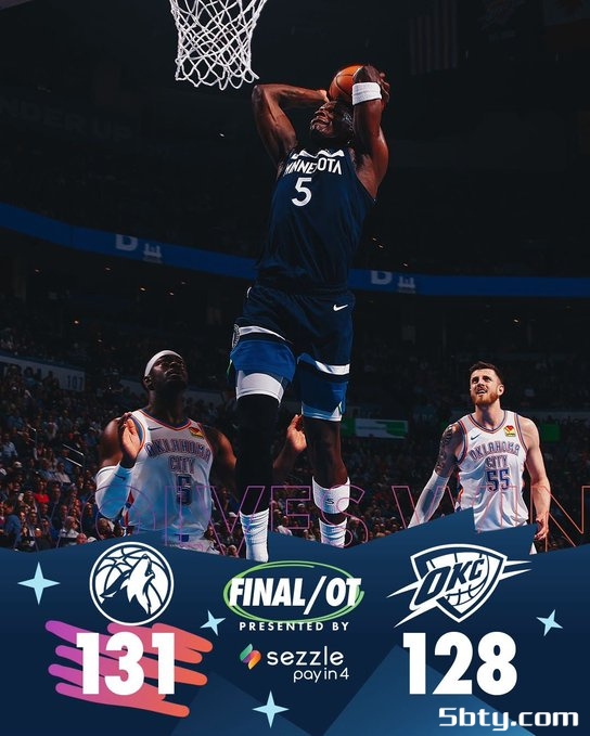 NBA常规赛：雷霆130-123战胜森林狼，亚历山大39+10+8，爱德华兹17+13+8