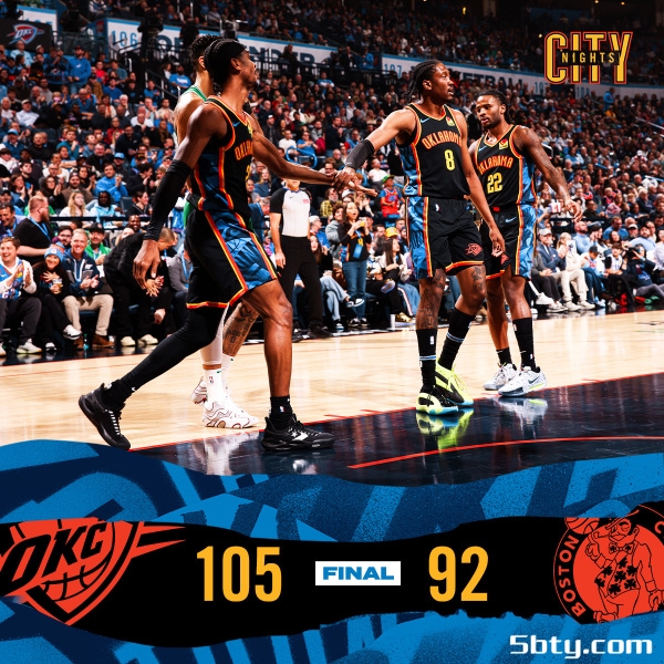 NBA常规赛：雷霆105-92击败绿军豪取15连胜，亚历山大33+11+6，塔图姆26+10