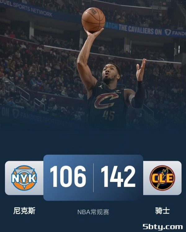NBA常规赛：骑士142-106狂胜尼克斯，米切尔27分莫布利21分，布伦森26分