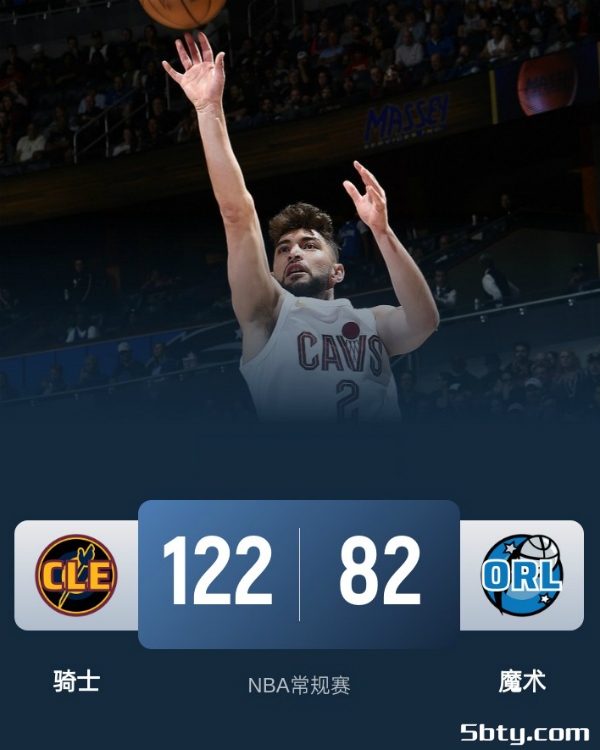 NBA常规赛：5人得分上双，骑士122-82战胜魔术豪取8连胜