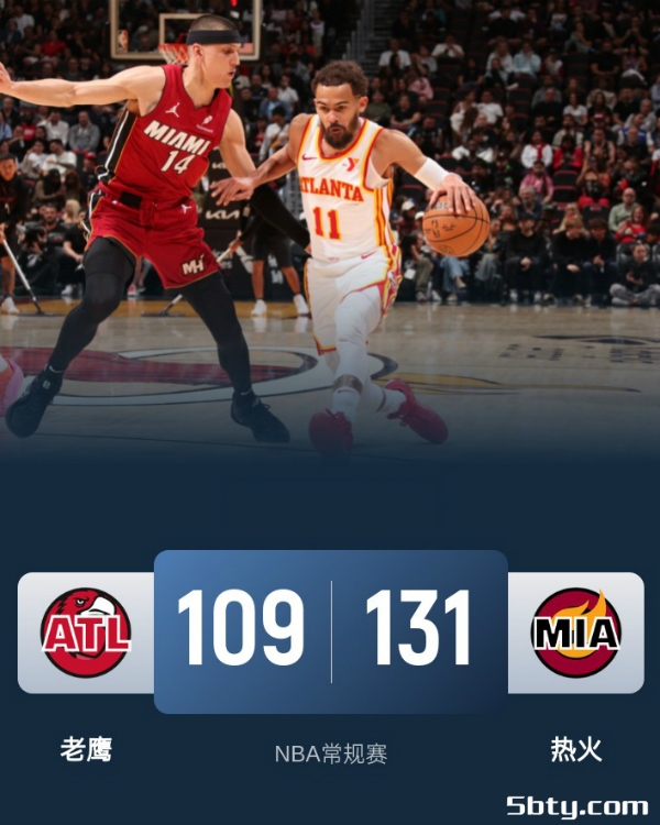 NBA常规赛：热火131-109战胜老鹰，希罗24+10，阿德巴约20+9