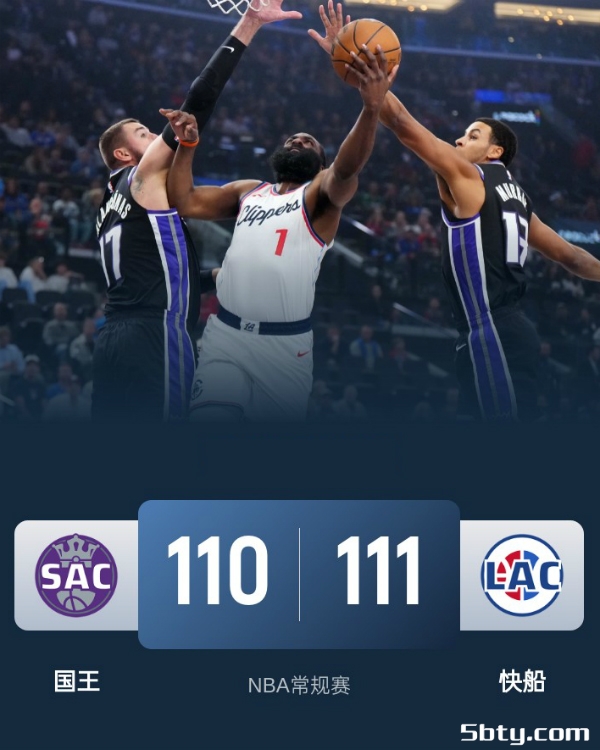 NBA常规赛：快船加时111-110击败国王，哈登29+9+11，小卡17分+绝杀