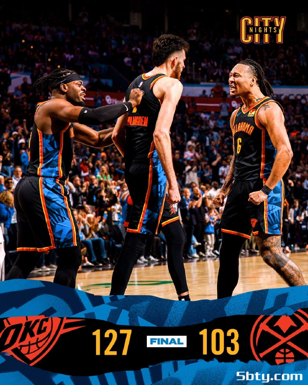 NBA常规赛：雷霆127-103击败掘金取得7连胜，亚历山大40+8，约基奇24+13+9