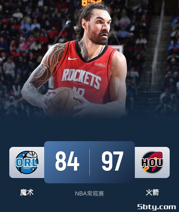 NBA常规赛：火箭97-84魔术 史密斯20+7，班凯罗25+5，狄龙17+4