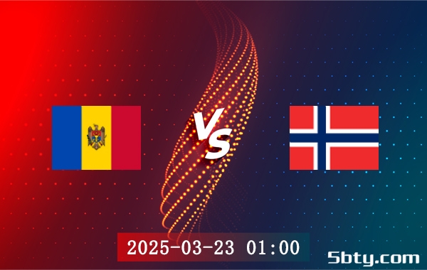03月23日 世界杯预选赛 摩尔多瓦vs挪威赛事前瞻分析