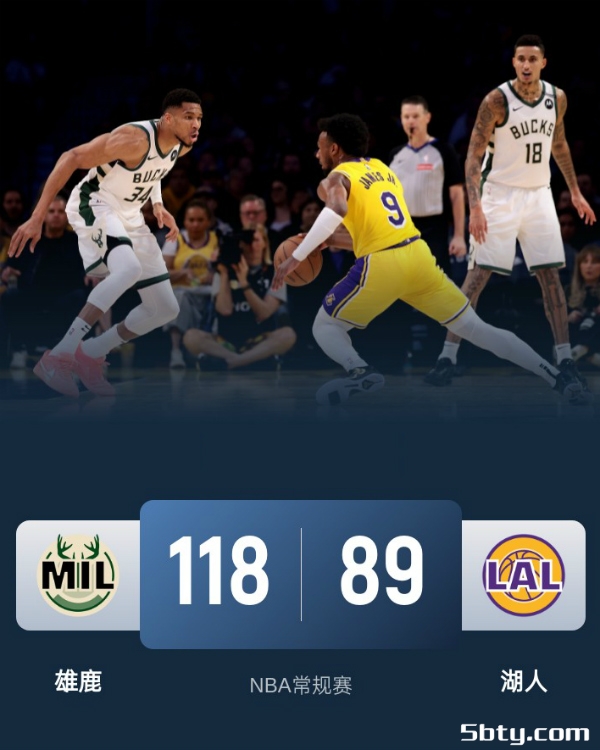 NBA常规赛：雄鹿118-89击败湖人，字母哥28+7+4，布朗尼17+3+5
