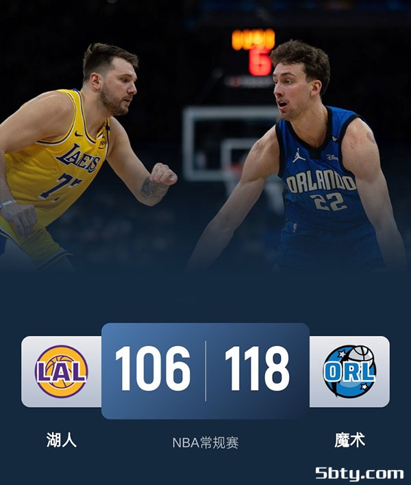 NBA常规赛：湖人106-118魔术 东契奇32+7+7、詹姆斯24+6+8，小瓦格纳32+8