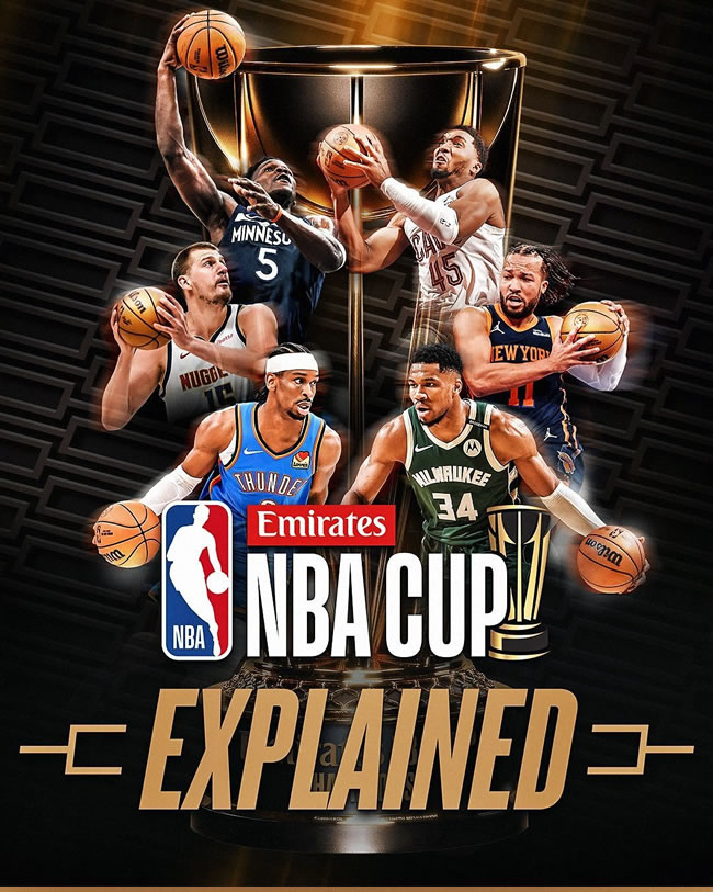 NBA官方IG