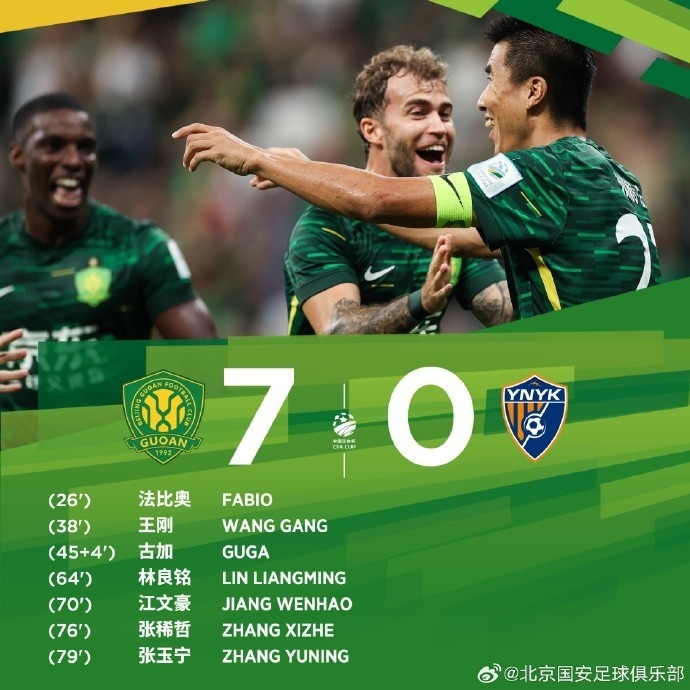 惨案！国安7球横扫云南玉昆，与河南会师足协杯决赛