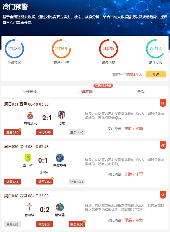 冷门预警：贝蒂斯核心缺失，埃尔切力争主场积分