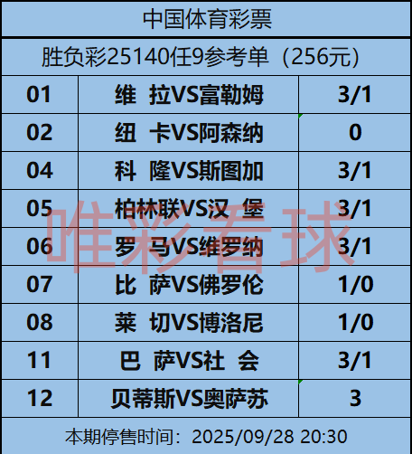 姜山冷门25140期：尼斯伤病满营，投入不低的巴黎FC有望爆冷