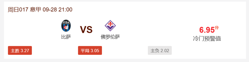冲击9连红！冷门预警：比萨饱受伤病困扰，佛罗伦萨状态并不突出