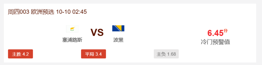 冷门预警：塞浦路斯主场有战力，波黑进攻端火力全开