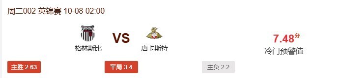 冷门预警：格里姆斯比主场迎战，唐卡斯特或成变数