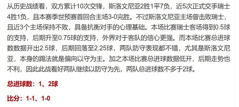 大小通吃四连红！世预赛-瑞典0-1不敌科索沃无缘直通世界杯