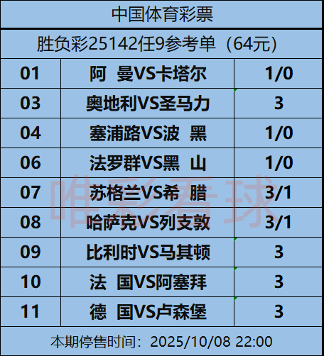 《姜山冷门》25142期：印尼18强赛对沙特不败，这次还有冷门吗？